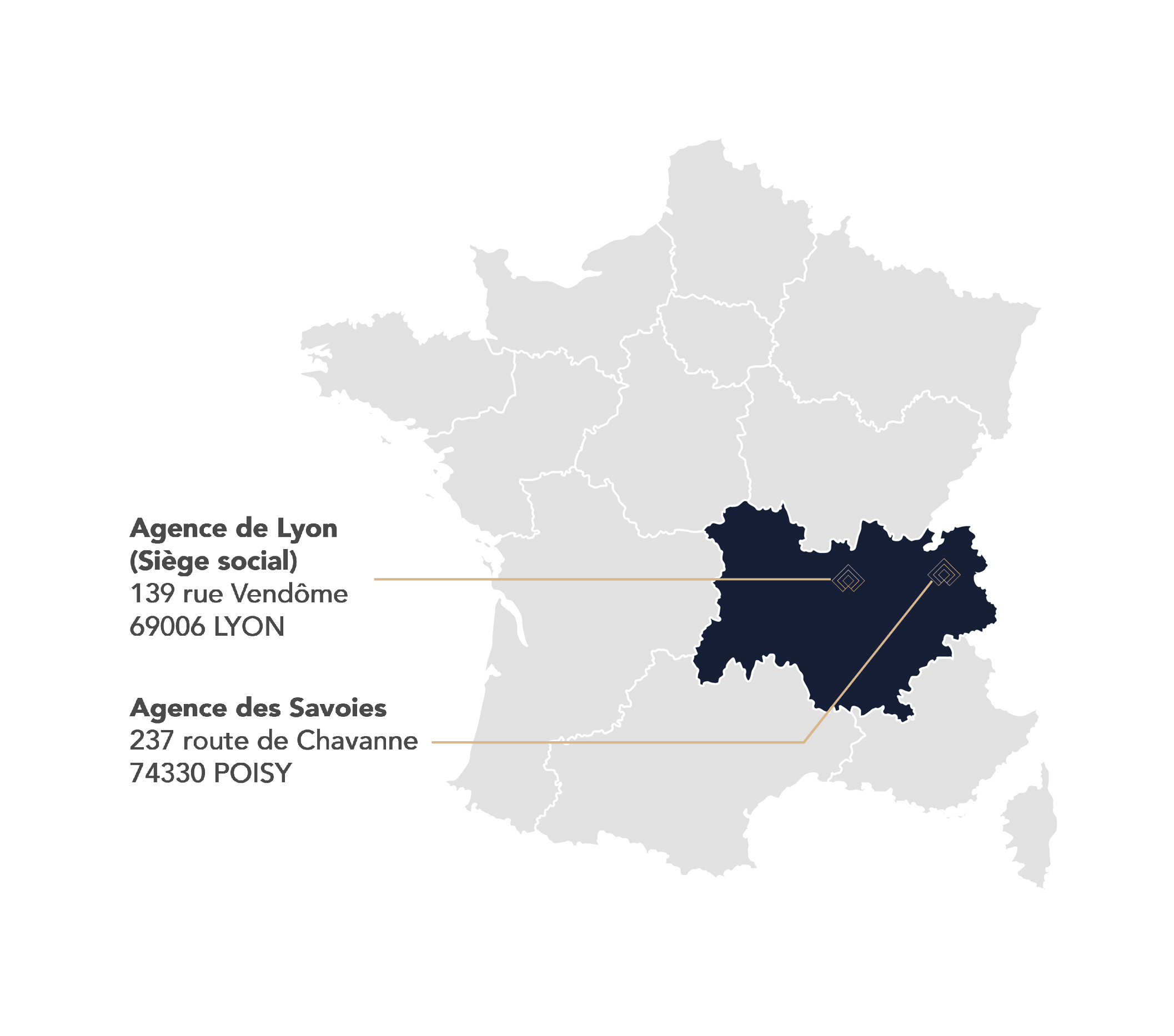 Carte Dessales Group